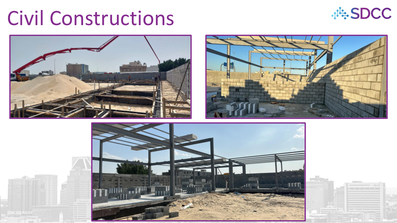 Infrastructure Development